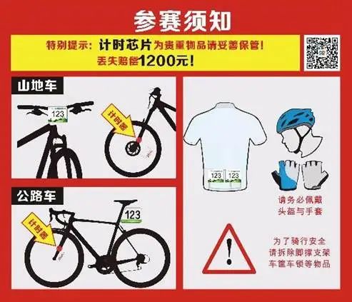 星空体育昔日开赛！2025海南自行车应战赛参赛指南→(图1)