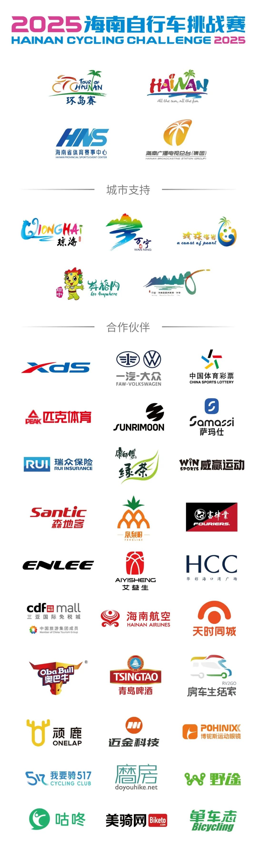 星空体育昔日开赛！2025海南自行车应战赛参赛指南→(图9)