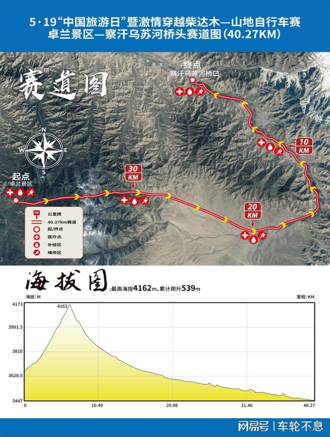 星空体育综合中国带你看赛道—2025穿越柴达木山地自行车赛(图4)