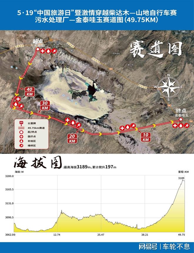 星空体育综合中国带你看赛道—2025穿越柴达木山地自行车赛(图7)